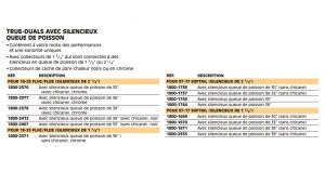 queue de carpe bassani27